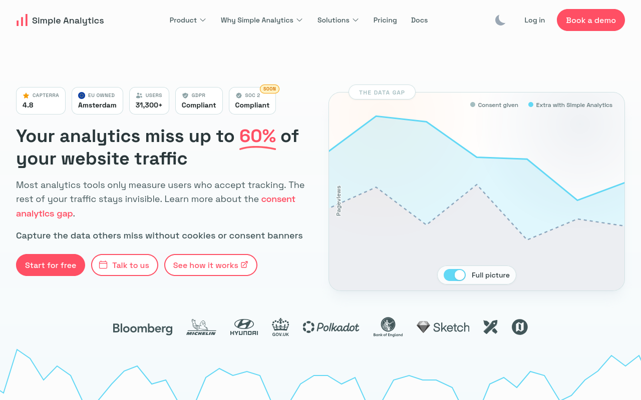 Simple Analytics homepage screenshot